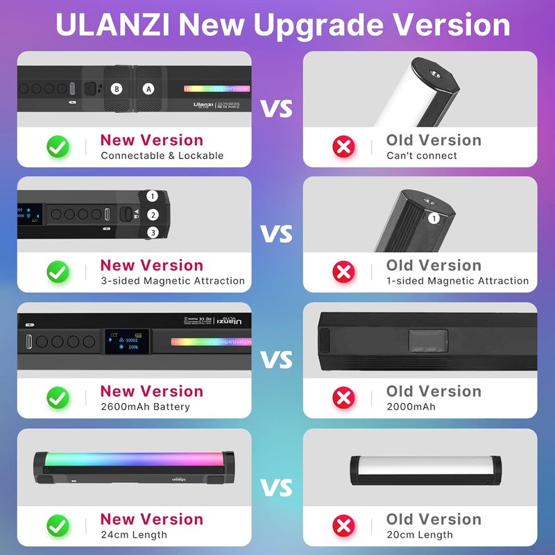 PICTRON ULANZI VL110 RGB Light Wand, Handheld Light Stick Camera LED Video Tube Light Bar, 2500-9000K Dimmable, 2600mAh Battry CRI 95+ with Magnetic Attraction for Photography Vlog TIK Tok - Image 2
